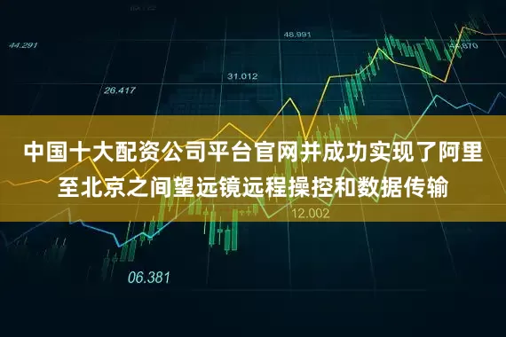 中国十大配资公司平台官网并成功实现了阿里至北京之间望远镜远程操控和数据传输
